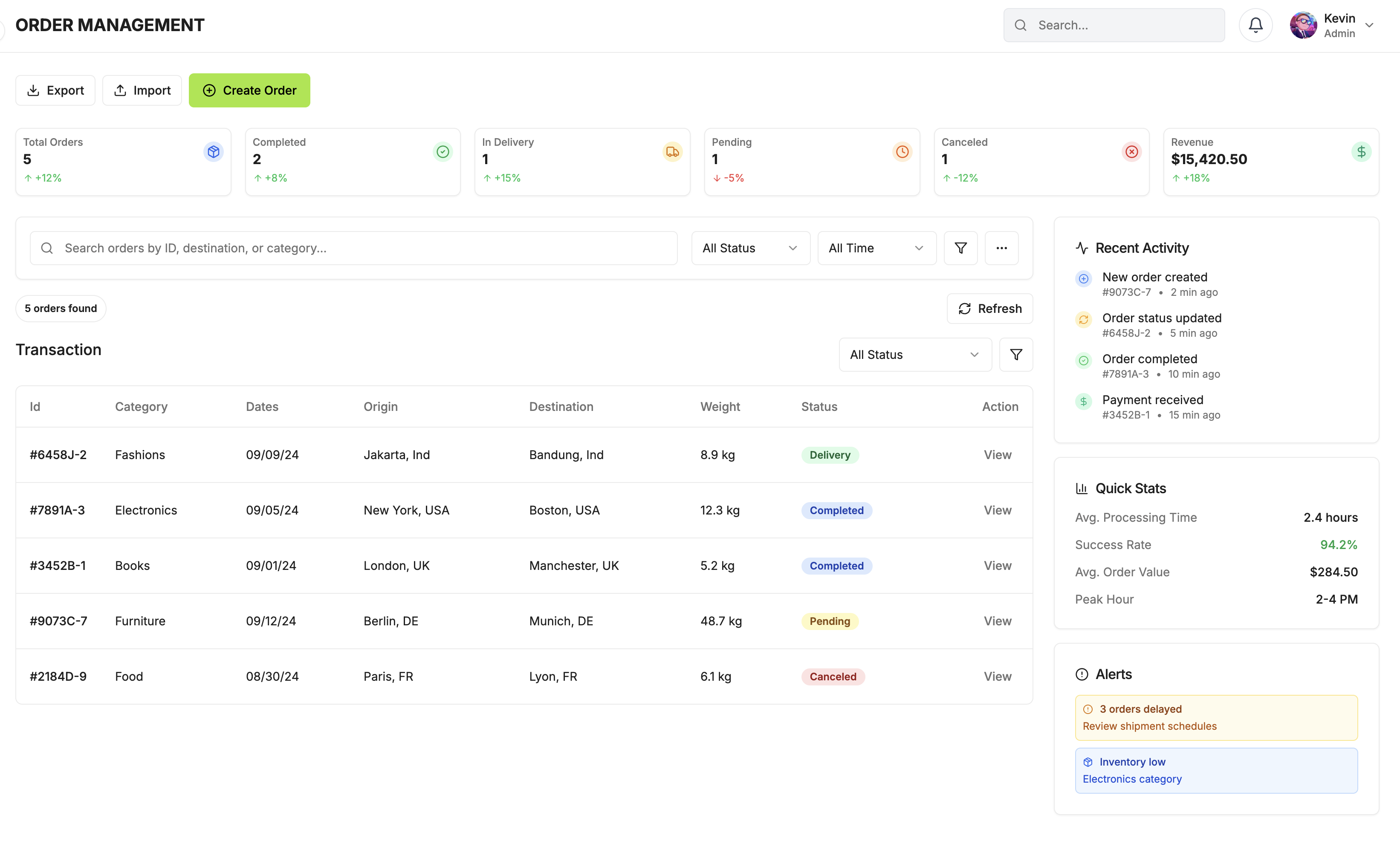 AI-Powered Route Optimization